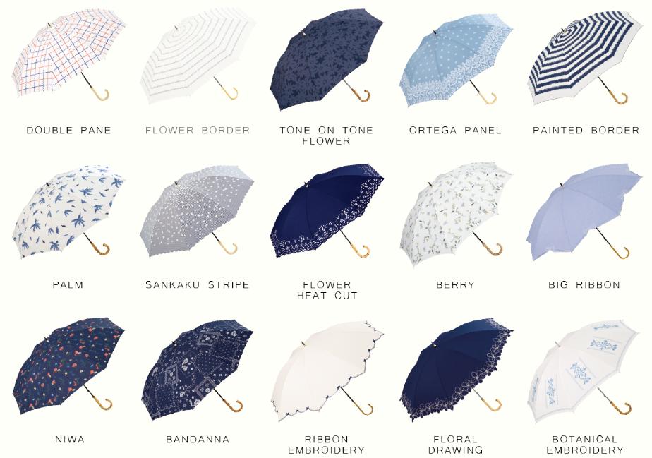 夏季遮阳伞新款,夏天必备全自动遮阳伞