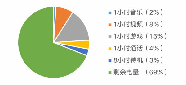 荣耀9尊享版,荣耀9大陆尊享版介绍