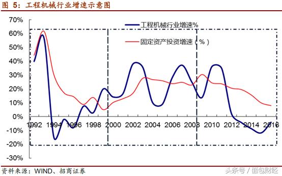 中集安瑞科历史走势,中集安瑞科深度分析