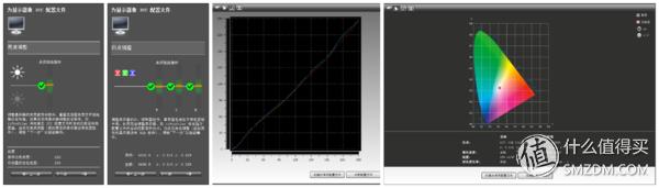 小米4电视55寸专业评测,小米电视465寸深度测评