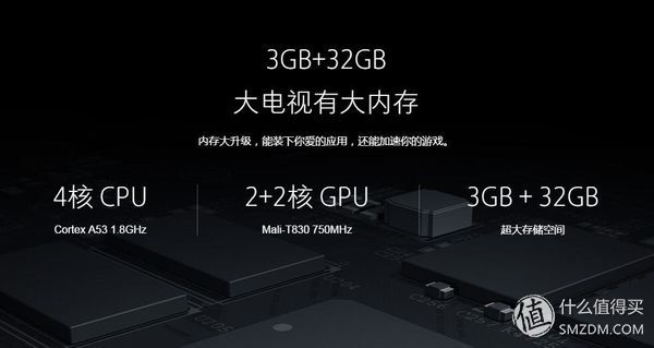小米4电视55寸专业评测,小米电视465寸深度测评