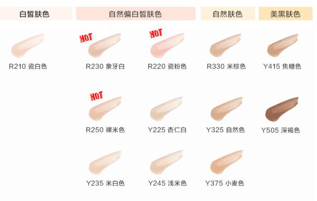 patmcgrathlabs贵妇粉底液,性价比高的粉底液国货