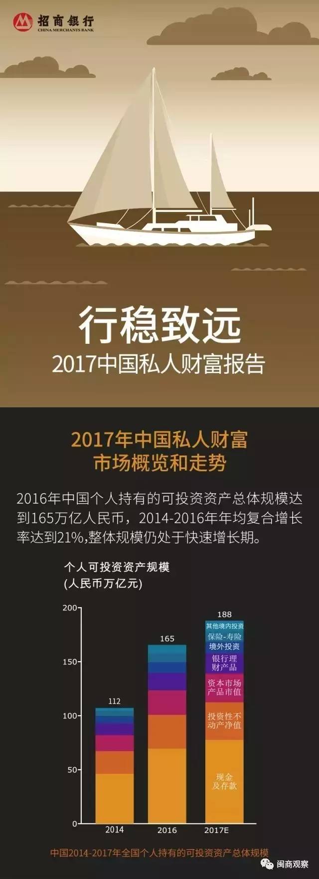 千万富翁秘籍,暴富秘籍怎么成为千万富翁