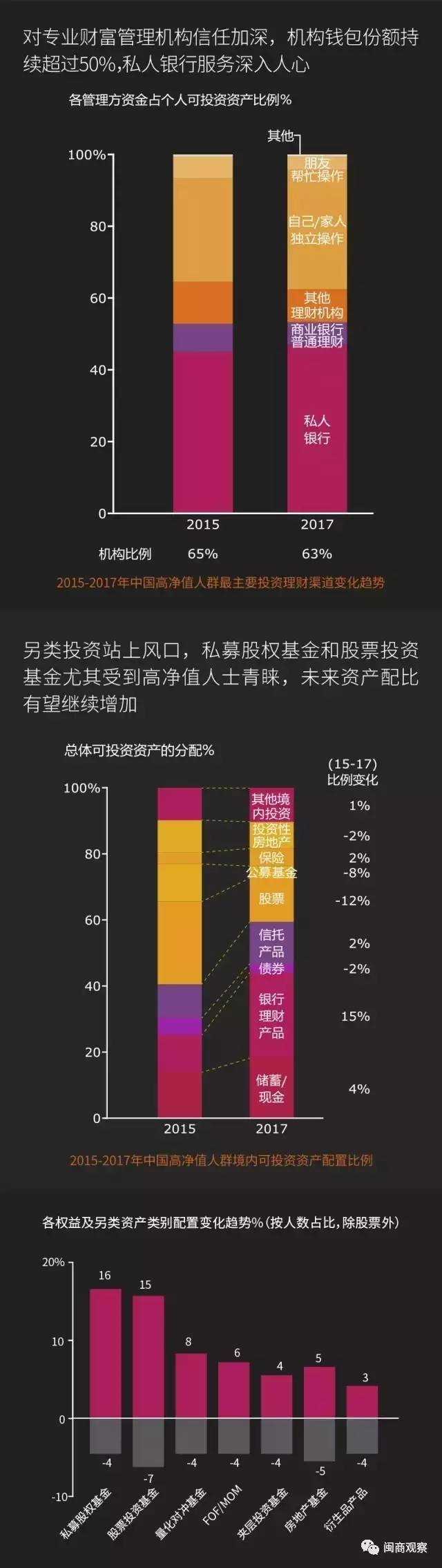 千万富翁秘籍,暴富秘籍怎么成为千万富翁