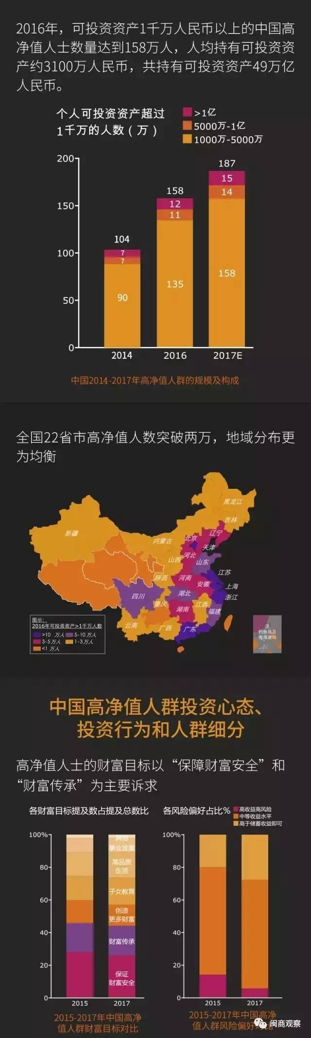 千万富翁秘籍,暴富秘籍怎么成为千万富翁