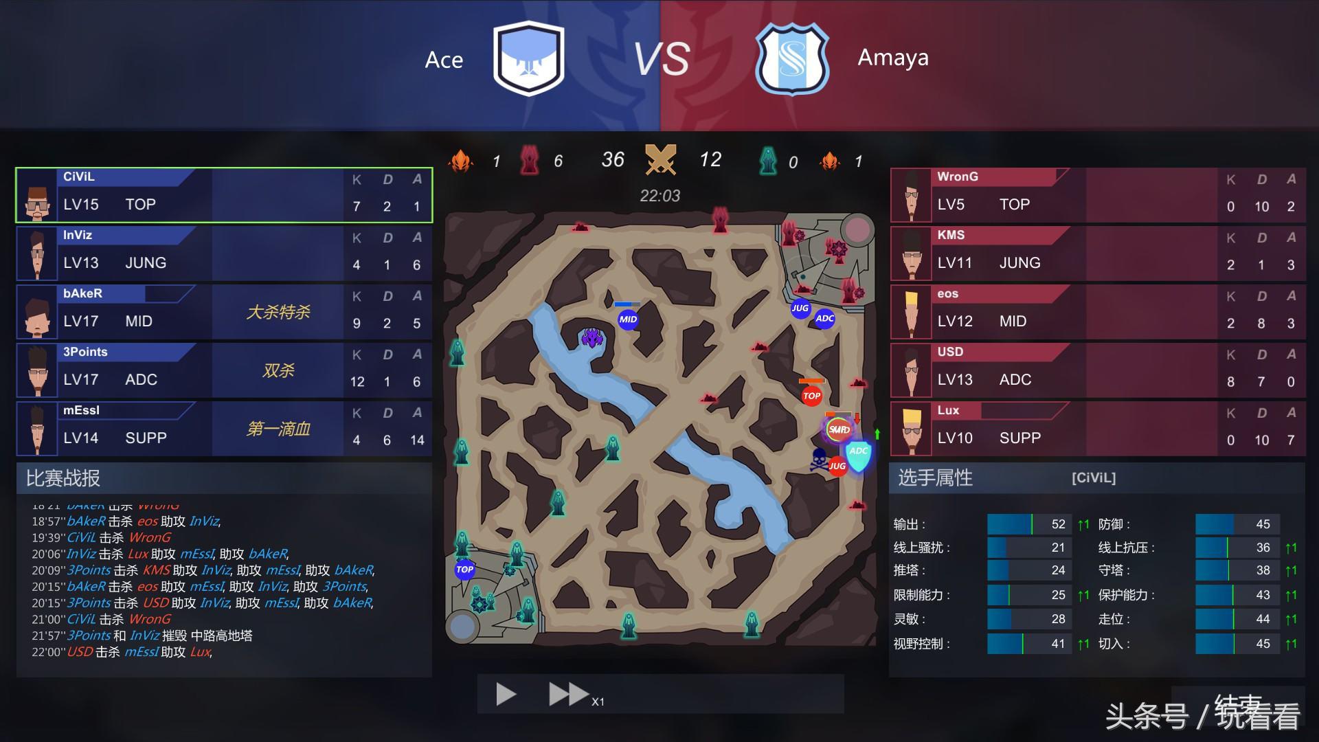 电竞俱乐部评测,电竞俱乐部游戏试玩