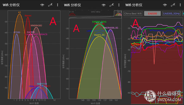 领势linksys路由器wrt32xac3200m,领势linksysmr9000x-ac3000m评测