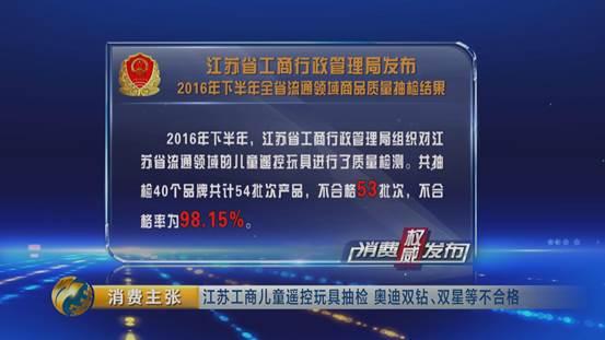 抽检不合格的电饭锅,工商部门抽查产品不合格怎么办