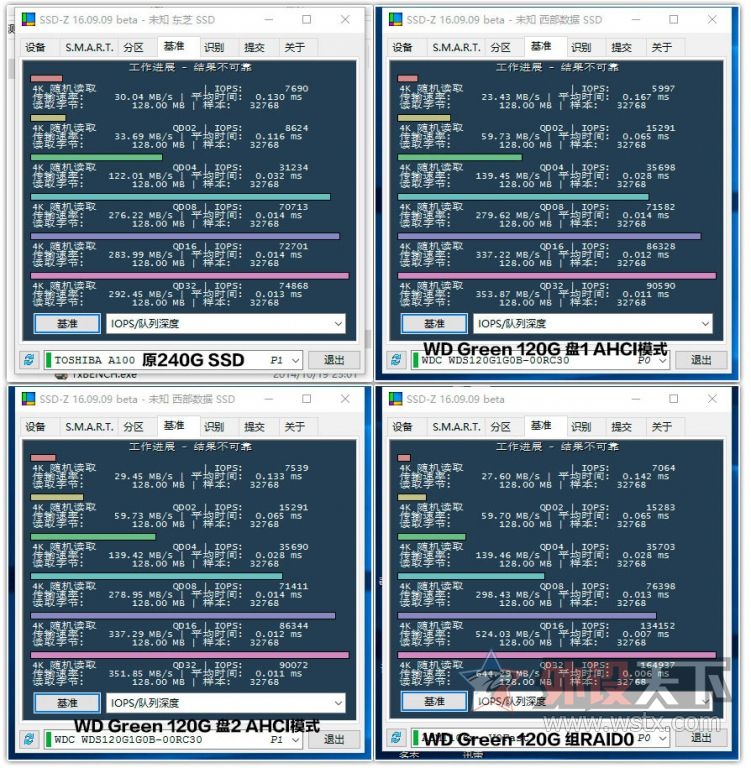 西数固态硬盘写入掉速,西数高速固态硬盘sata