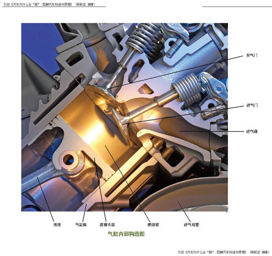 一文读懂汽车材料,一文看懂车规级