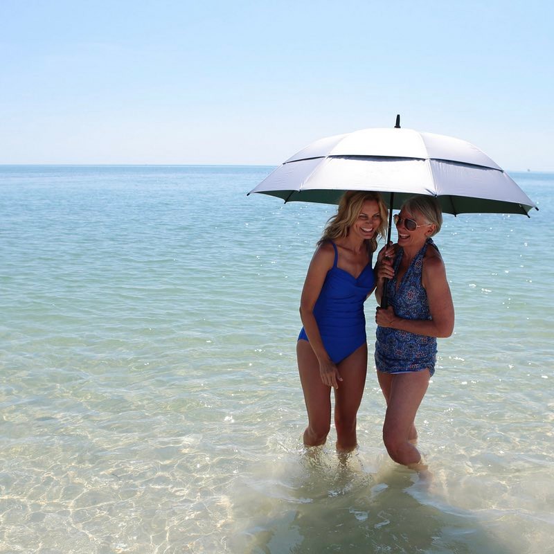 夏季遮阳伞新款,夏天必备全自动遮阳伞