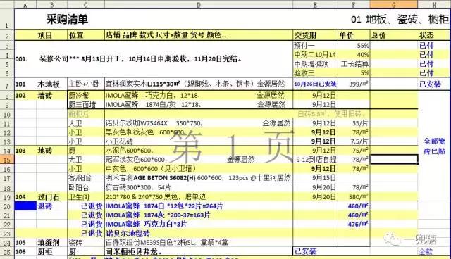全屋水电布局注意事项,水电布局注意事项大全