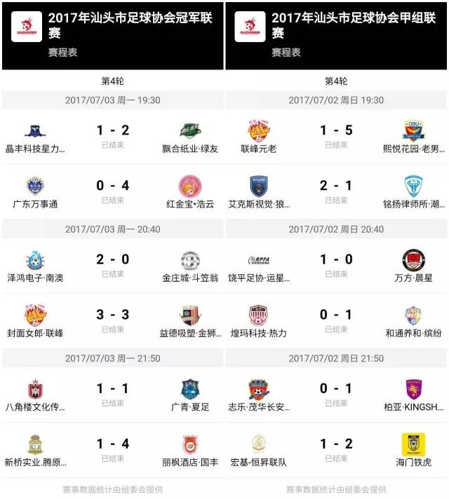 汕头足球联赛赛程表图片,2021汕头特色足球联赛赛程