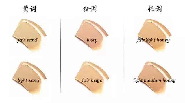 patmcgrathlabs贵妇粉底液,性价比高的粉底液国货