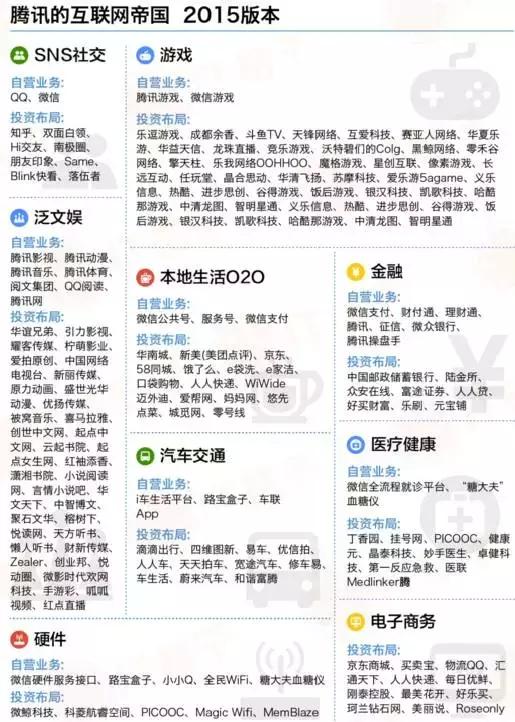 一篇文章带你了解什么是蛋白粉,一篇文章让你了解什么叫创业