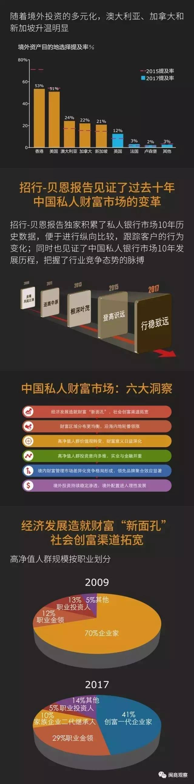 千万富翁秘籍,暴富秘籍怎么成为千万富翁