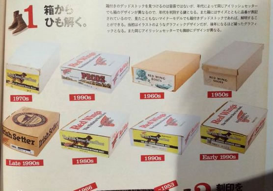 致稀罕的狗标!那些年一起追的Redwing红翼犬标靴