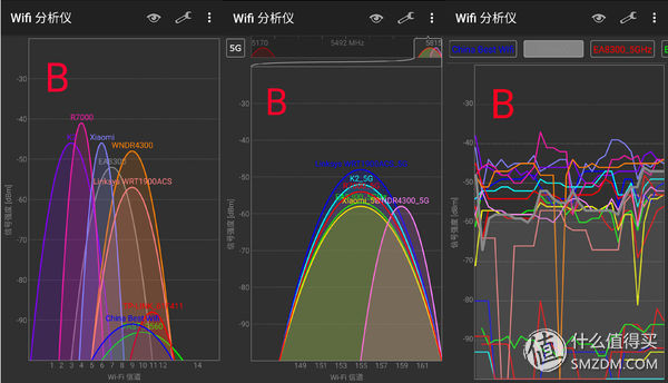 领势linksys路由器wrt32xac3200m,领势linksysmr9000x-ac3000m评测