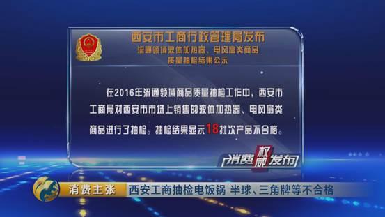 抽检不合格的电饭锅,工商部门抽查产品不合格怎么办
