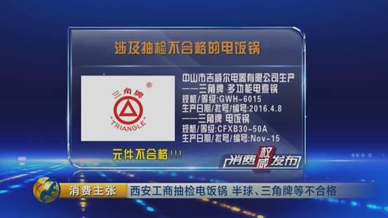 抽检不合格的电饭锅,工商部门抽查产品不合格怎么办