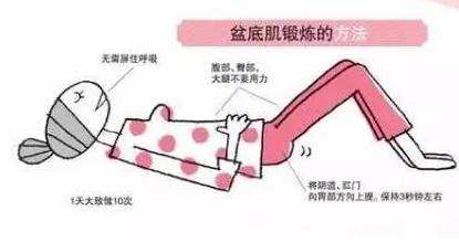 盆底肌肉松弛电刺激有效吗,盆底肌肉松弛漏尿吃什么药