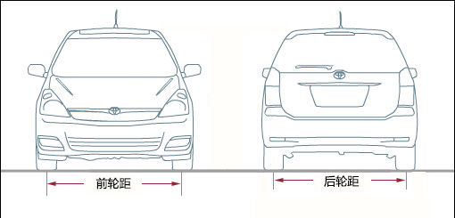 一文读懂汽车材料,一文看懂车规级
