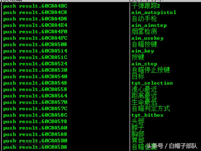 csgo游戏中怎么只显示存活,csgo游戏ak