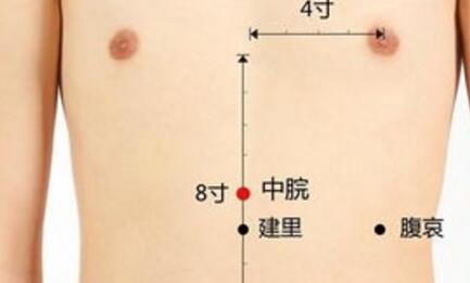 生姜艾灸肚子的正确方法,腹泻为什么可以艾灸来做调理