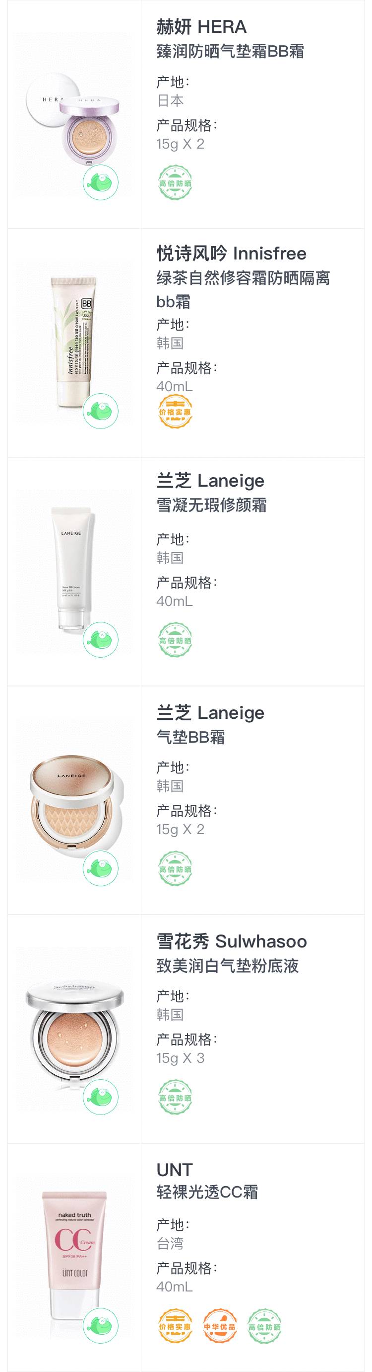 小鱼推荐宝宝霜,小鱼推荐bb霜