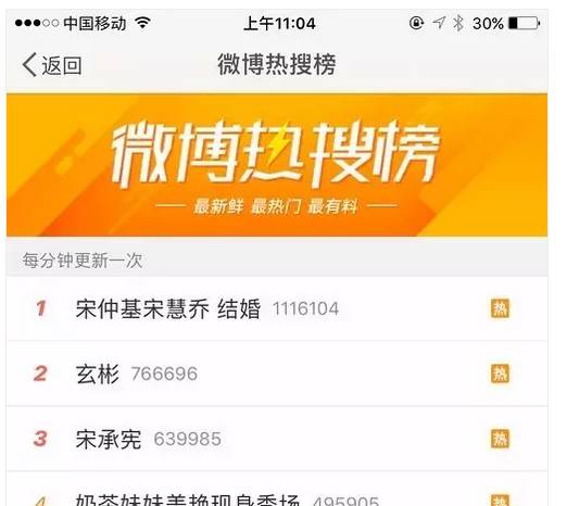 双宋cp宣布婚讯动图,双宋cp为什么离婚那么快