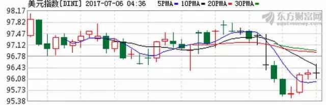 新都退牌最新消息,新都退市最后交易日