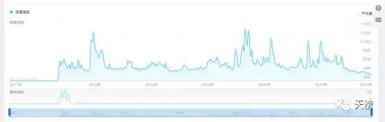 浪漫满厨继承后续,浪漫满厨合集