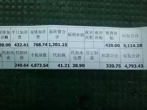 灏忓鐪嬩笉鎳傜殑姘存櫠鍑夐瀷,鐪嬩笉鎳傜殑鍑夐瀷