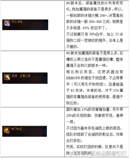 剑帝小姐姐的伤害打不出来？是因为你没看这篇文章