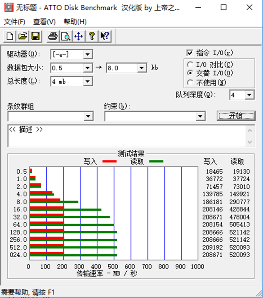 涨价时代，低价才是王道：台电极速系列128GSATA3固态硬盘入手分享