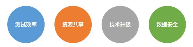 搭建私有云存储解决方案,搭建企业云服务平台