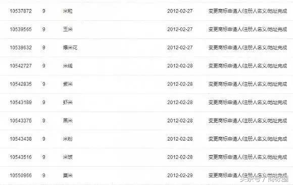 2019雷军小米之家,雷军小米高端手机开始对标苹果