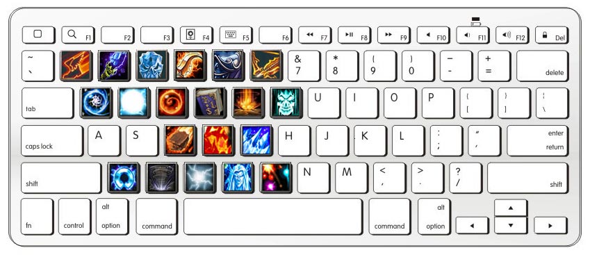 你玩Dota类游戏是用传统改键还是QWER改键？不同键位现已成新老玩家最大的矛盾根源！