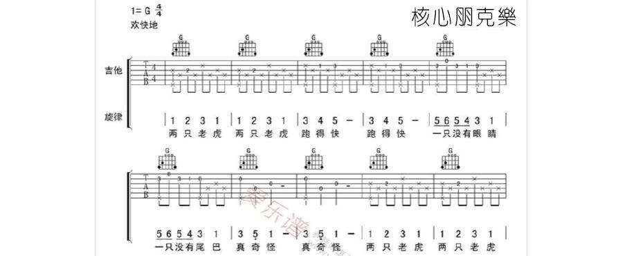 入门吉他初学者要准备什么,吉他初学选什么教程好一点
