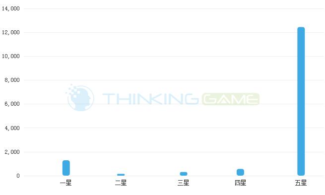 魂斗罗归来怀旧版,魂斗罗的经典回归