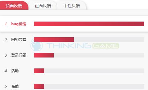 魂斗罗归来怀旧版,魂斗罗的经典回归