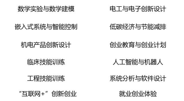 山东省高校创新创业发展促进联盟,山东省高校创新创业展示