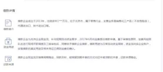 p2p杩愯惀鍏ㄥ娴佺▼,p2p骞冲彴杩愯惀鎵嬪唽灞曠幇