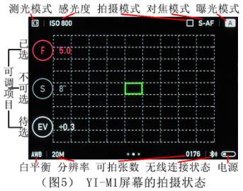 小蚁微单m1现在839元值得入手吗,小蚁m1相当于什么相机