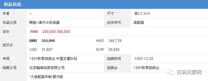 1997年的那场瀚海拍卖拍的真好，20年后，您还能记得秦公先生吗？
