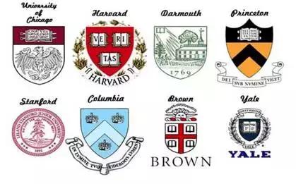 名校真的很重要,名校教育水平