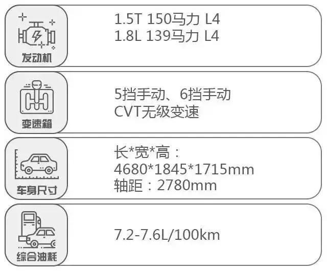 5座suv选汉兰达还是锐界,新款福特锐界插混汉兰达选哪款