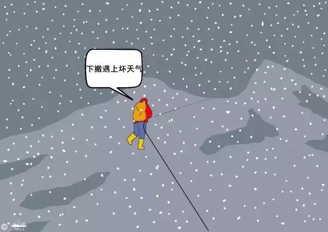 爬雪山为什么都是凌晨冲顶,为什么爬哈巴雪山要凌晨出发
