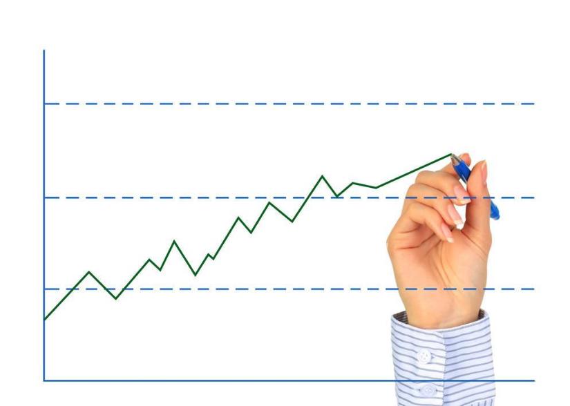 探秘金融大厂,招聘金融理财投资顾问