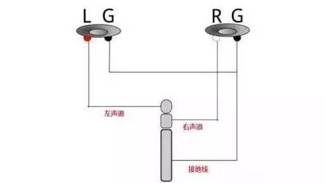 什么手机耳机插头是扁的,哪种耳机品牌有type插头